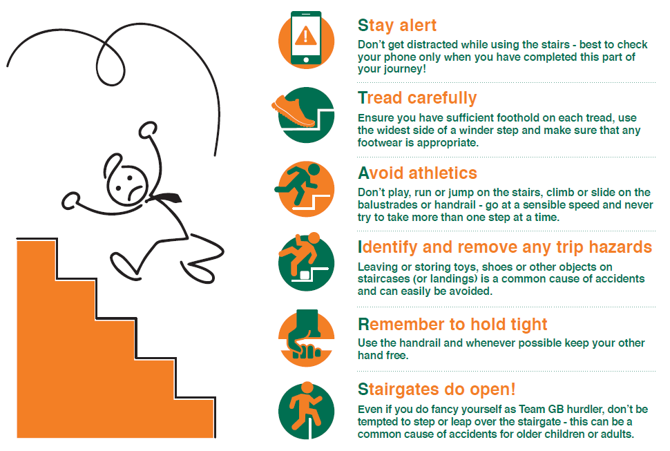 Stair Safety